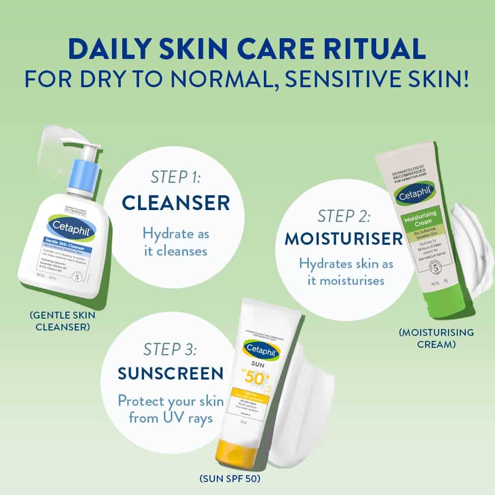 Cetaphil Moisturising Cream- Cetaphil Moisturising Cream