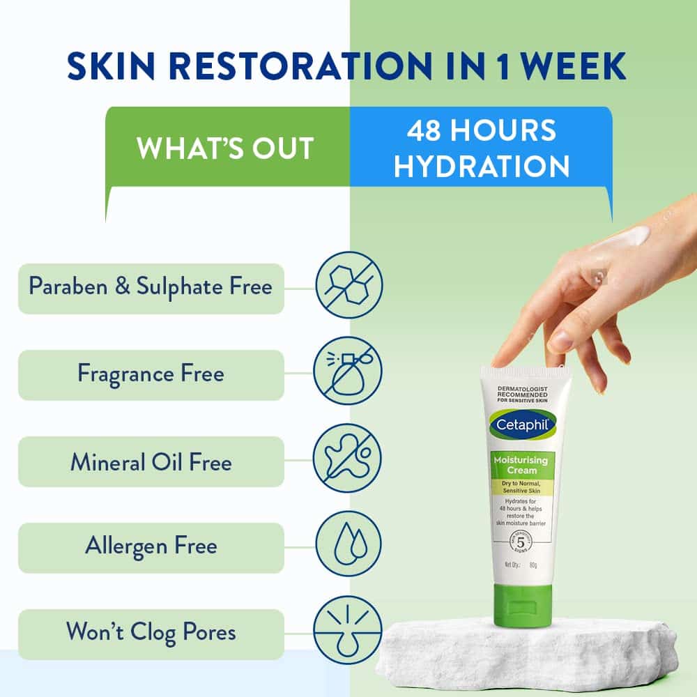 Cetaphil Moisturising Cream benefit Cetaphil Moisturising Cream