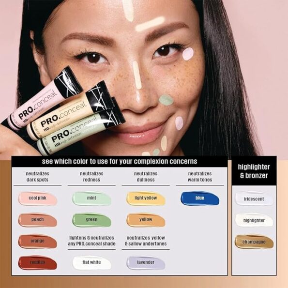 L.A Girl Pro High Definition Concealer
