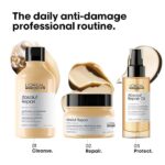 L’Oréal Professionnel Paris Absolut Repair Mask For Dry & Damaged Hair
