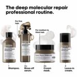 L’Oréal Professionnel Absolut Repair Molecular Cream Mask – 250ml