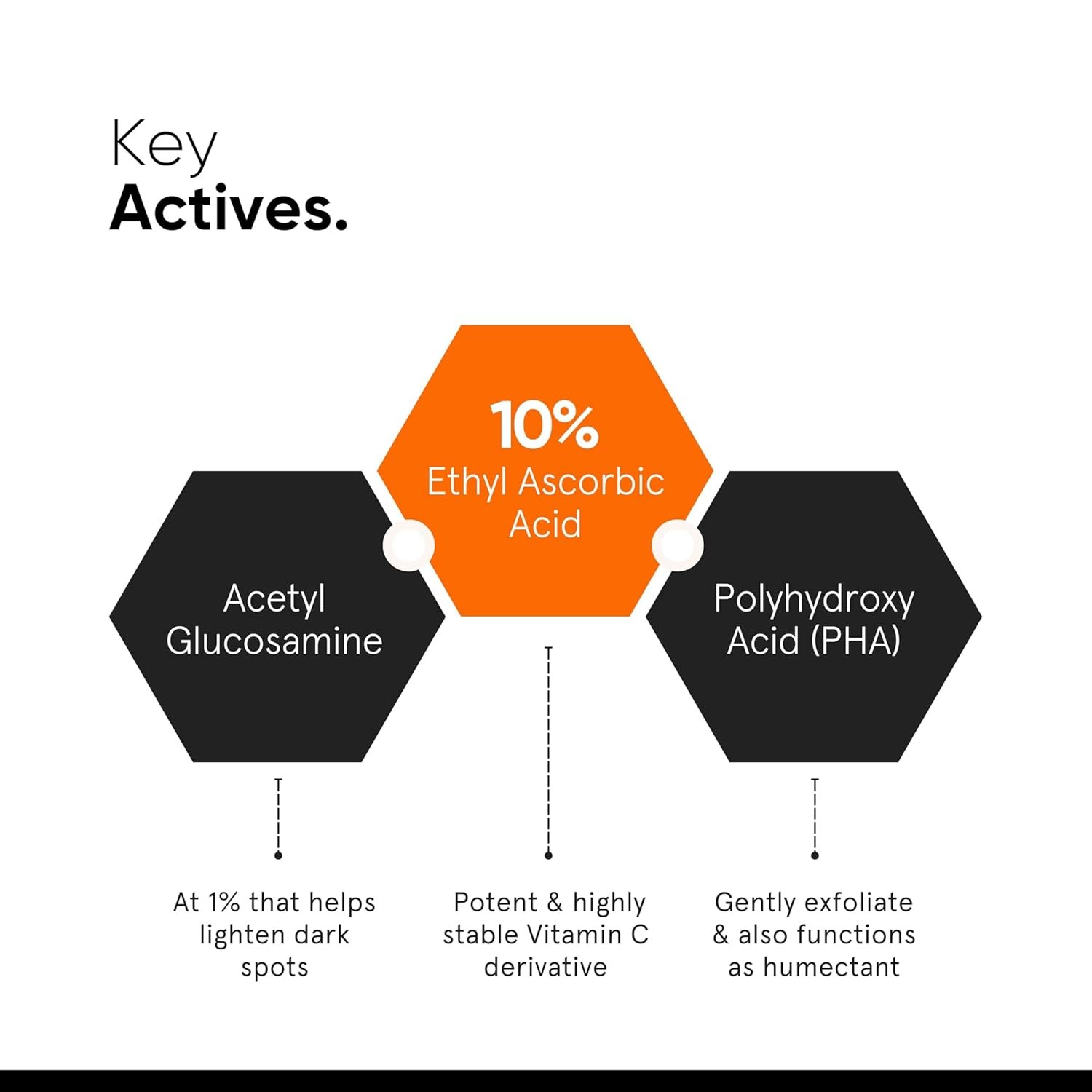 Minimalist 10% Vitamin C Face Serum key Minimalist 10% Vitamin C Face Serum - 30ml