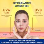 Cetaphil Sunscreen SPF 50