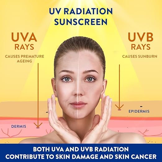 Cetaphil Sunscreen SPF 50 SS Cetaphil Sunscreen SPF 50 - 50ml