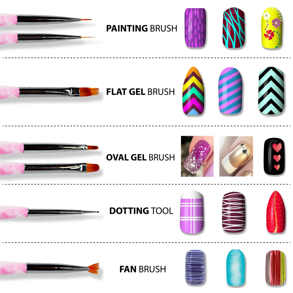 Nail Art Brush Set 7 Pcs Pink- Shills Professional Nail Art Brush Set - 7pcs