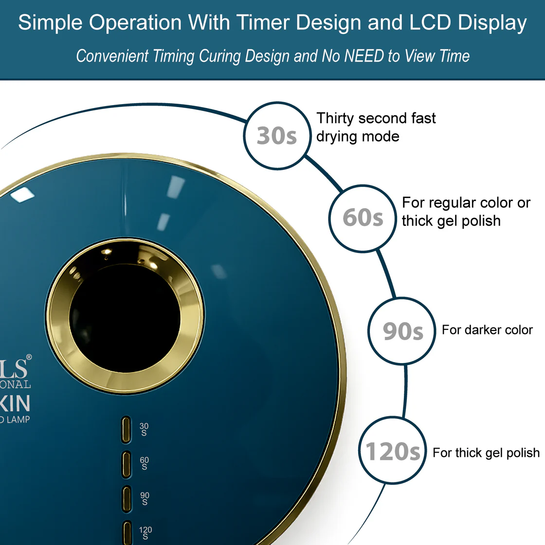 Shills Professional Pumpkin Nail Art UV-LED Lamp new 104w Shills Professional Pumpkin Nail Art UV-LED Lamp