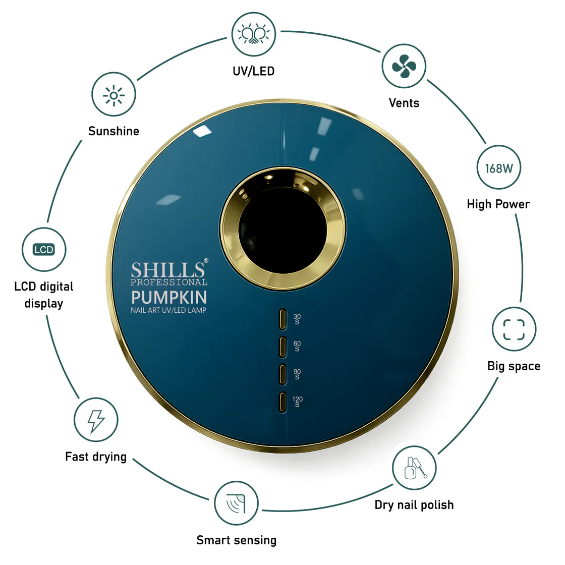 Shills Professional Pumpkin Nail Art UV-LED Lamp new Shills Professional Pumpkin Nail Art UV-LED Lamp