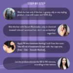 FLORACTIVE PROFISSIONAL W Two Plex Nanoplastia Rich Hair Treatment For Color Protection & Hair Fiber (120 ml) (1)