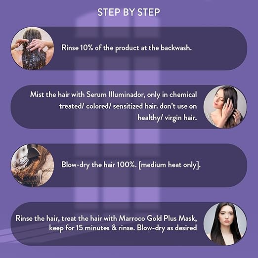 FLORACTIVE PROFISSIONAL W Two Plex Nanoplastia Rich Hair Treatment For Color Protection & Hair Fiber 120 ml Floractive Professional W Two Plex Nanoplastia Rich Hair Treatment - 120ml