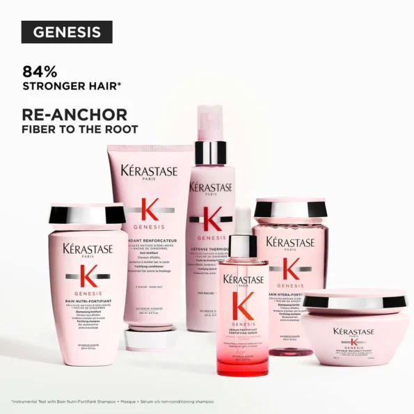 Kerastase Genesis Bain Nutri-Fortifiant Anti-Hair Fall Shampoo - 250ml