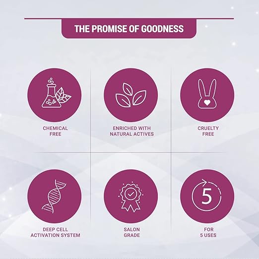 Lotus RADIANT PLATINUM Cellular Anti-Ageing Facial Kit img Lotus Radiant Platinum Facial kit recharges and energises the skin. Enriched with colloidal platinum, this facial kit makes skin less susceptible