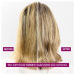 Schwarzkopf Professional Goodbye Yellow Neutralising & Anti-Yellow Sulfate Free Purple Shampoo