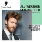 Schwarzkopf Taft Volume Hair Spray Hold Level 5