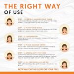 VLCC Papaya Fruit Facial Kit – 60g