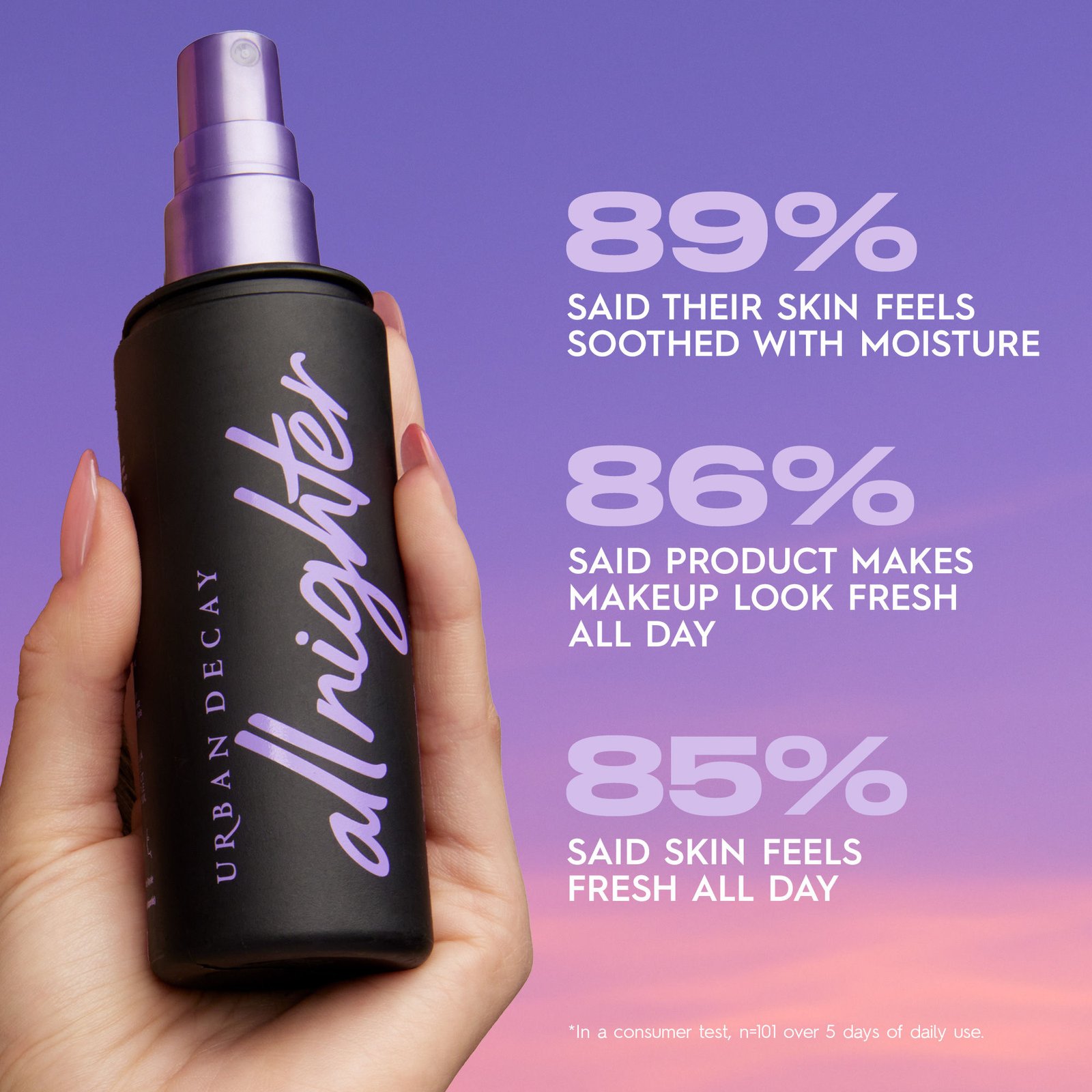 URBAN DECAY All Nighter Long Lasting Makeup Setting Spray -118ml URBAN DECAY All Nighter Long Lasting Makeup Setting Spray -118ml