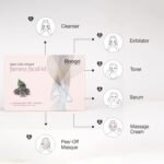 Raaga Professional Stem Cell Infused Fairness Facial Kit, 61 g