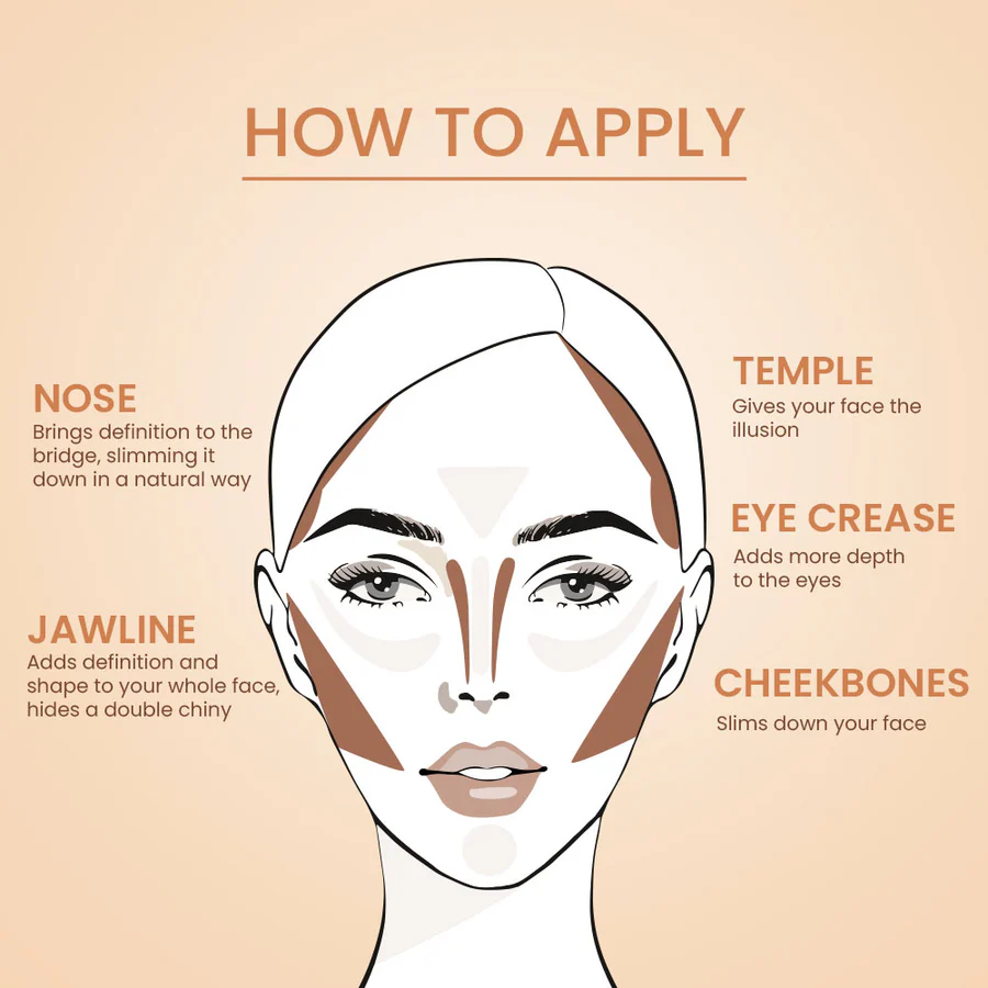 SHOPAAREL Z Palette new SHOPAAREL Z Palette 15 Colors Concealer Palette