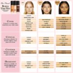 Too Faced Born This Way Super Coverage Multi Use Sculpting Concealer -13.5ml(1)