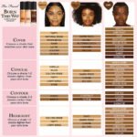 Too Faced Born This Way Super Coverage Multi Use Sculpting Concealer -13.5ml(1)
