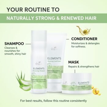 Wella Professionals Elements Renewing Hair Mask -150ml