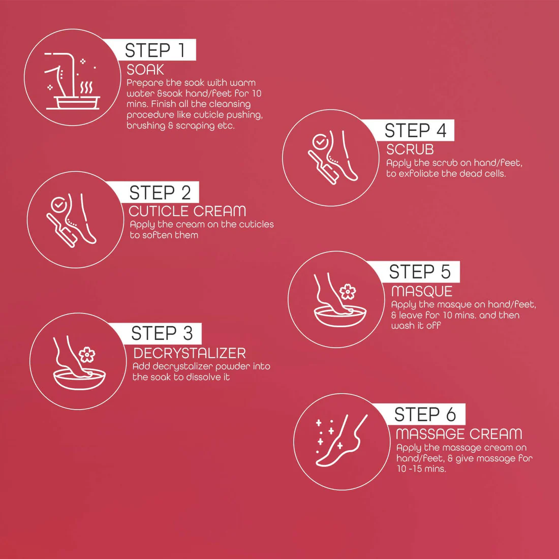 Raaga Professional Rose Pedicure and Manicure Kit use Raaga Professional Pedicure and Manicure Kit-6 Steps