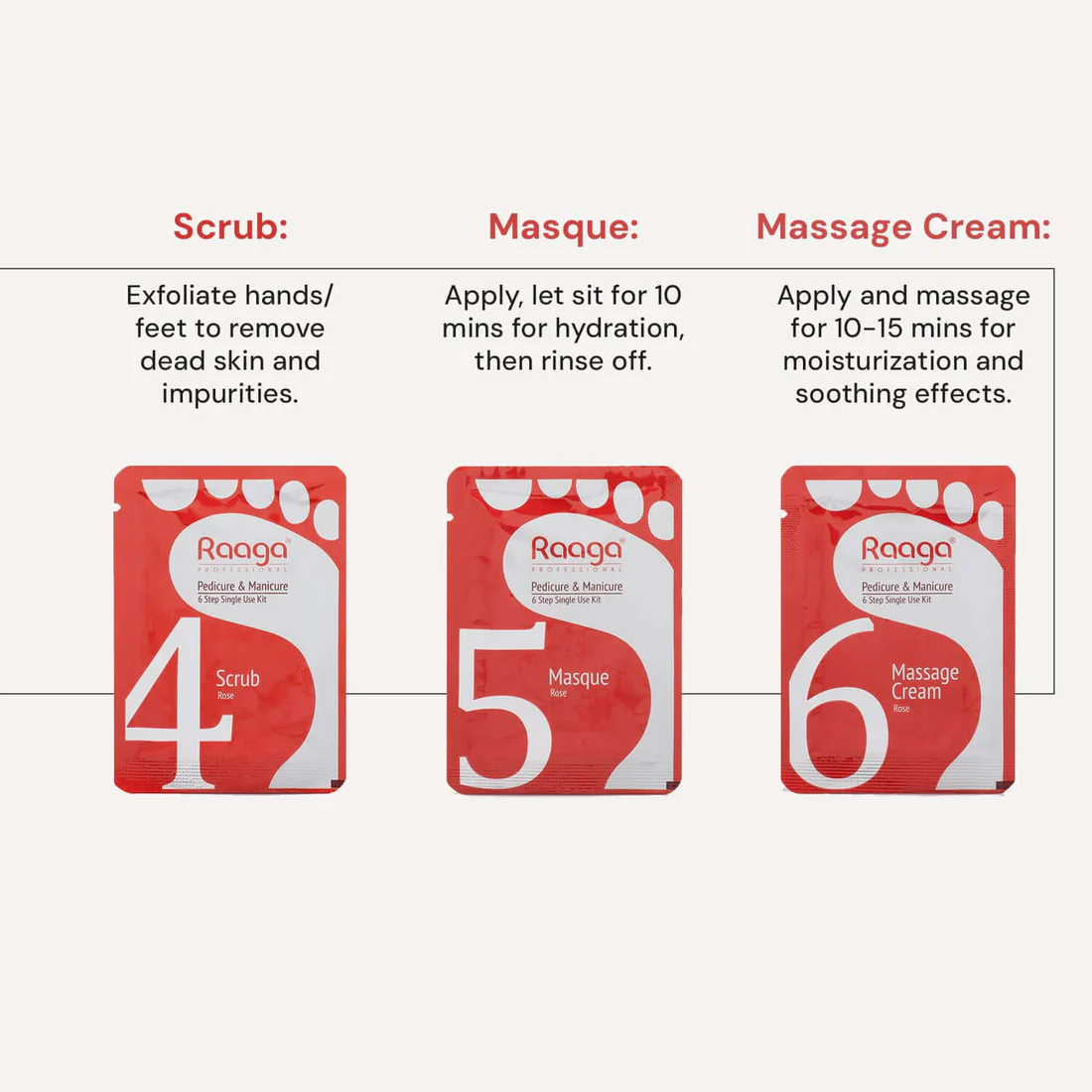 Raaga Professional Rose Pedicure and Manicure Kit5 Raaga Professional Pedicure and Manicure Kit-6 Steps