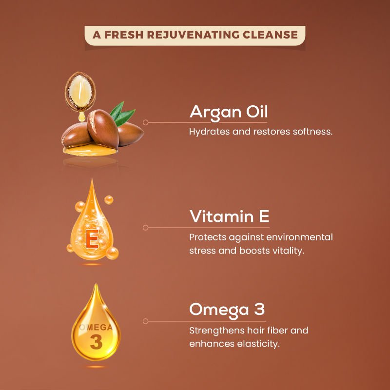 QOD Professional Argan Shampoo3