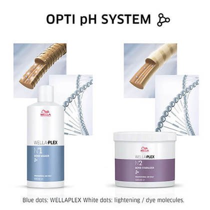 Wella-WellaPlex-No-1-Bond-Maker-and-No-2-Bond-Stabilizer-Salon-Kit-02-420Wx420H