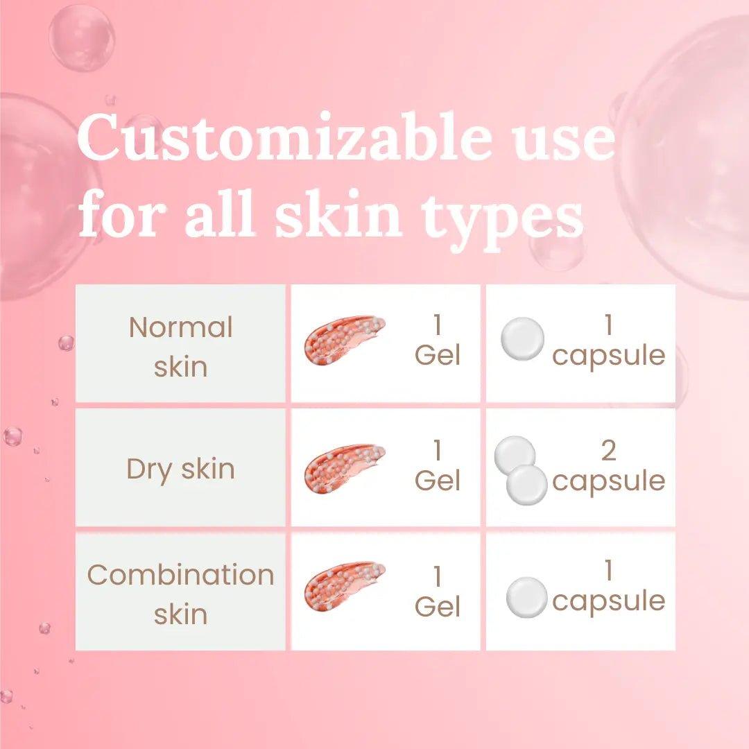 Suroskie Spotless TXA Capsule Cream -60g