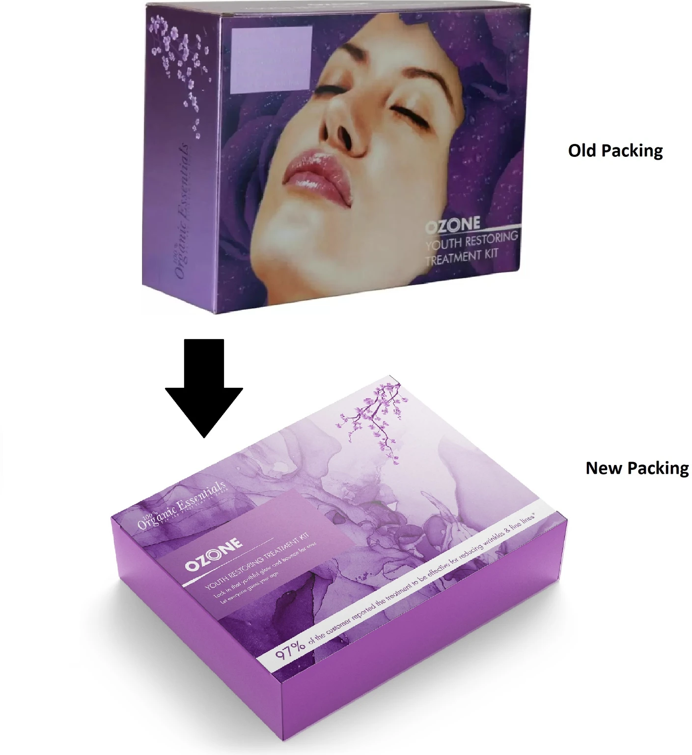 OZONE Youth Restoring Facial Treatment Kit 900 Ozone Youth Restoring Facial Treatment Kit -900 g